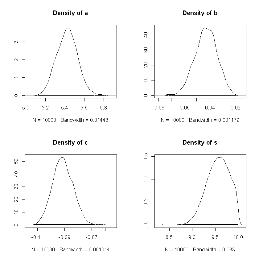 ../_images/bayesian-applications_101_1.png