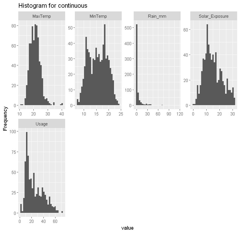 ../_images/bayesian-applications_71_2.png